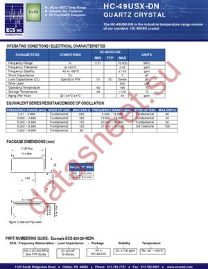 ECS-110.5-20-4XDN datasheet  